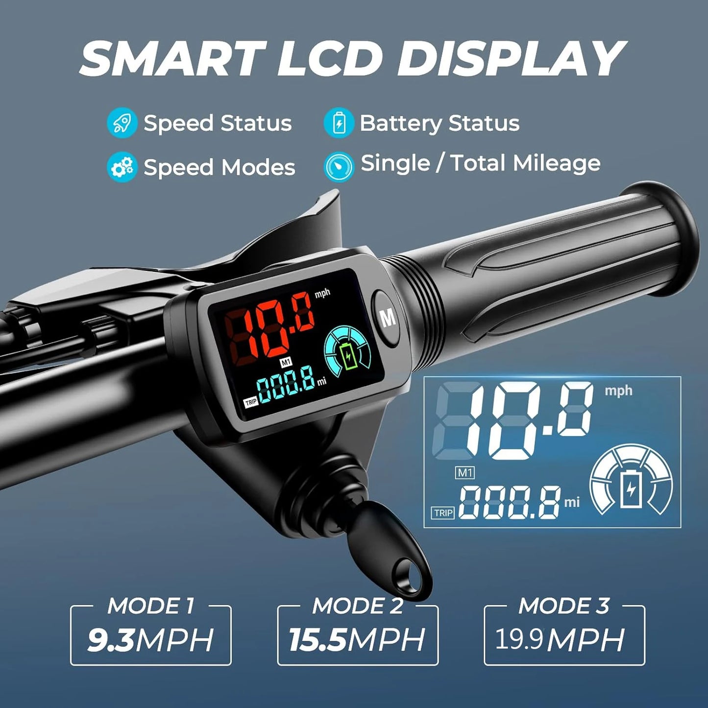 Smart LCD display on a motorcycle handlebar with speed and battery status indicators.
