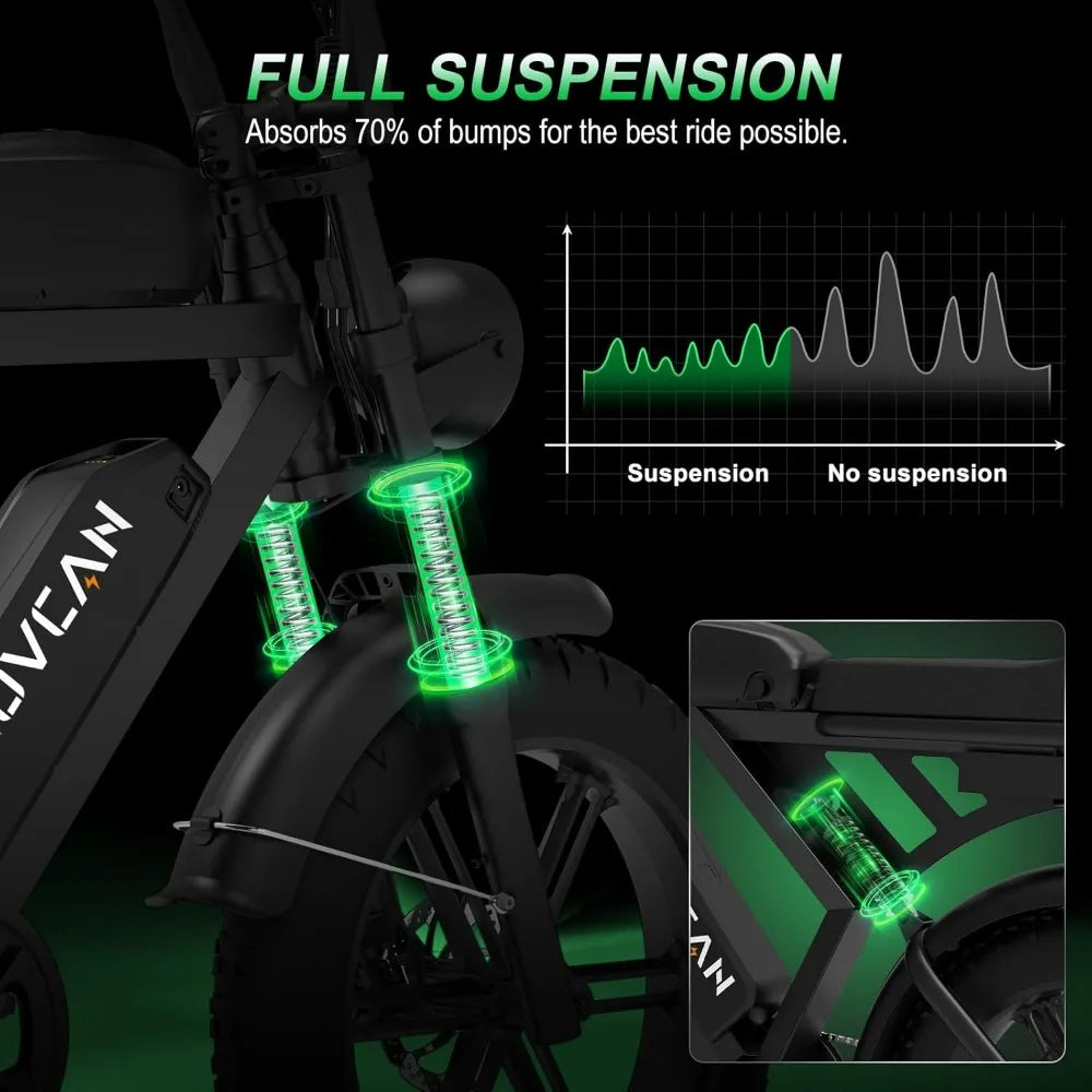 HOVCAN - 32MPH 28MPH Electric Bike
