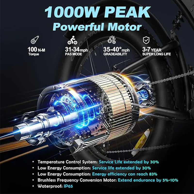 SMARTRAVEL [HEZZO] - 1000W 28mph Electric Bike