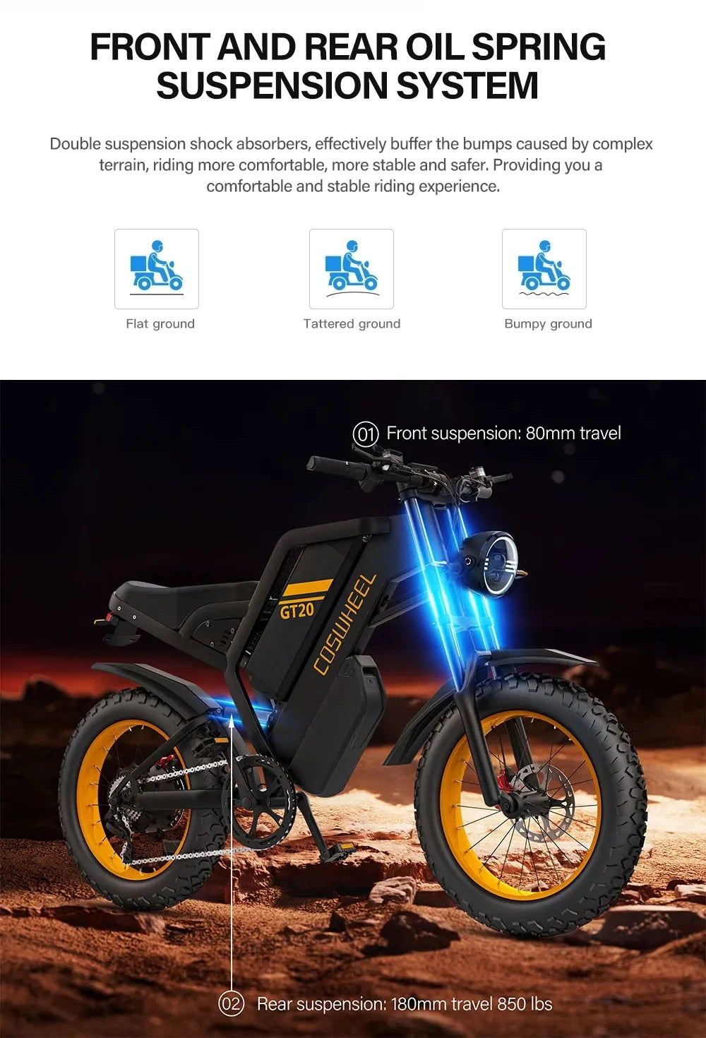 Electric bike with suspension system features on a dark background