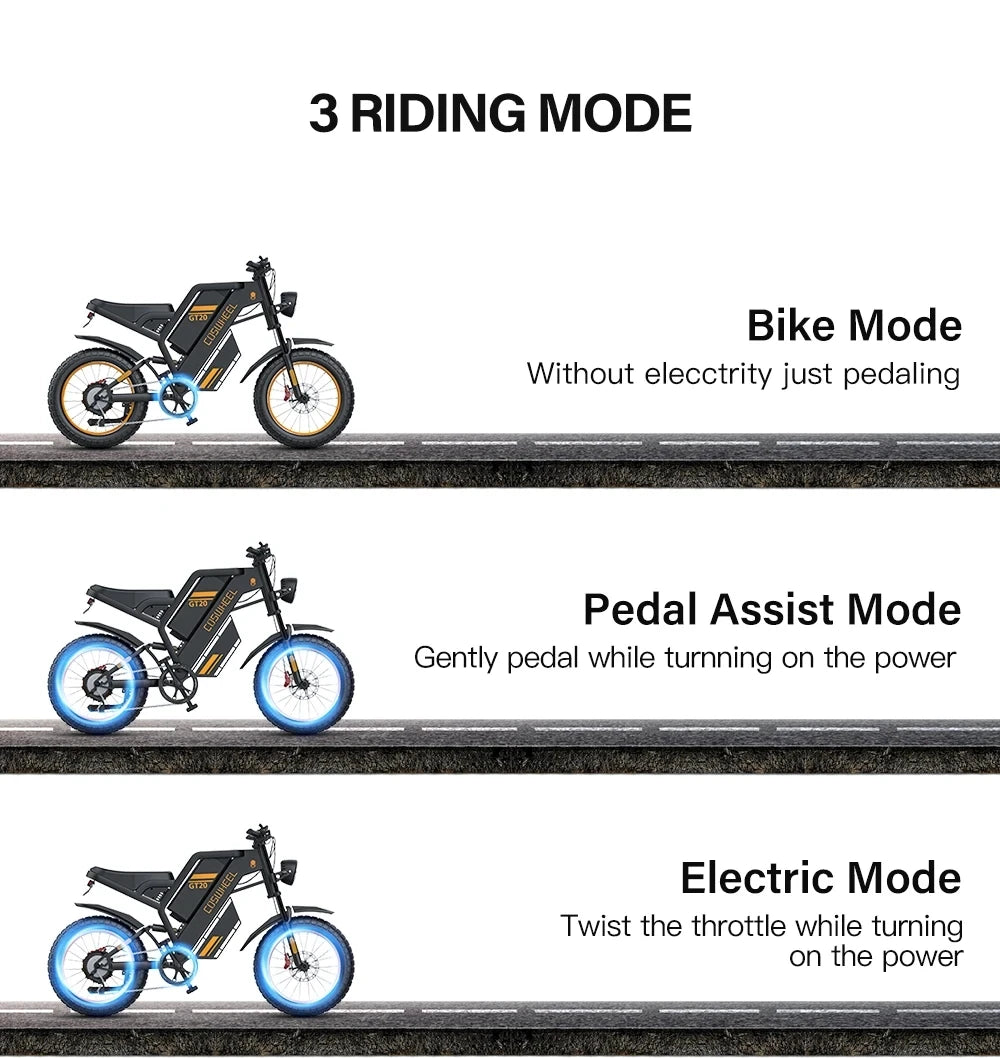 Diagram showing three riding modes of an electric bike with text descriptions.