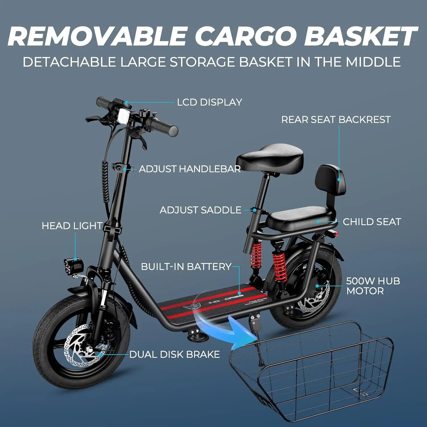 Electric scooter with features labeled on a blue background
