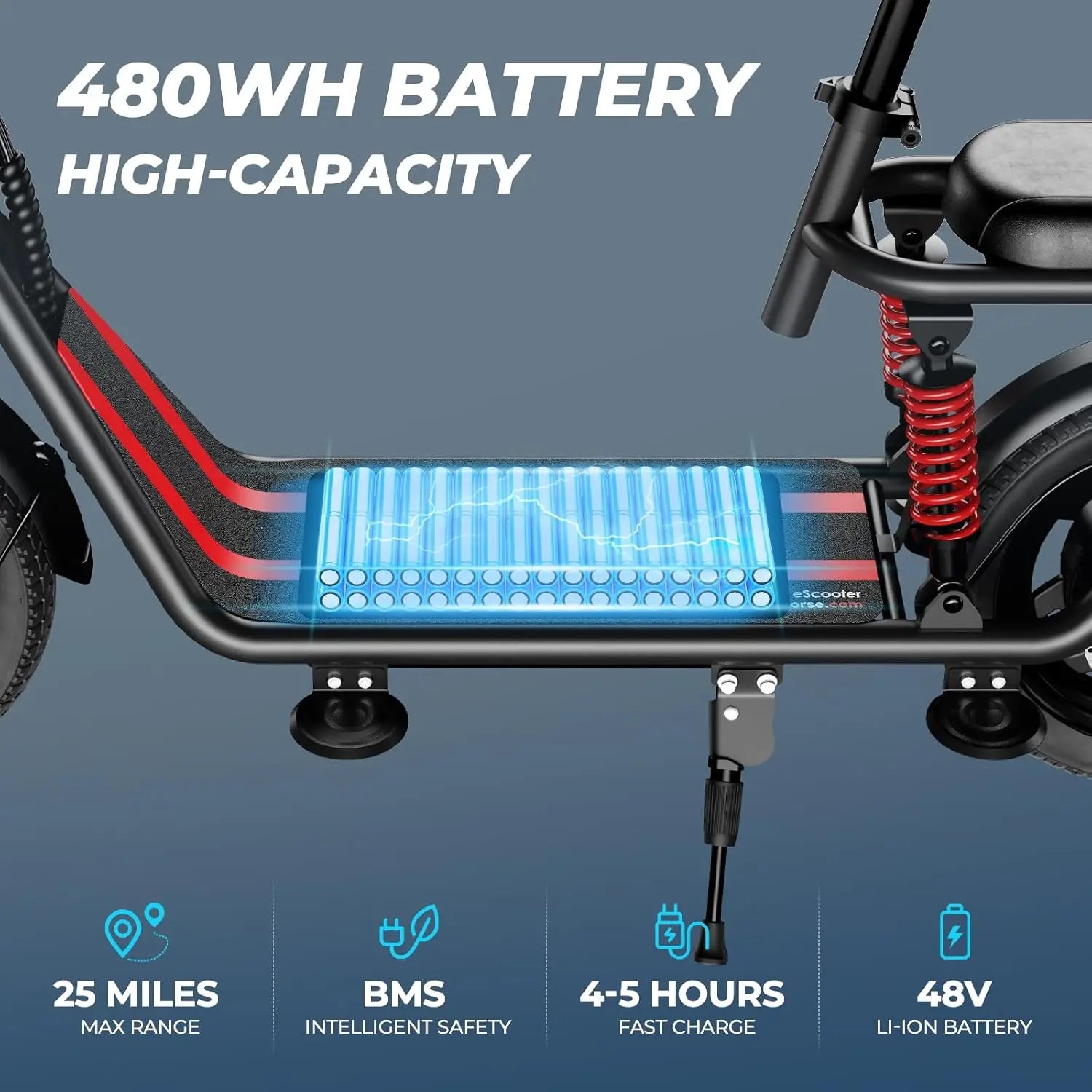 Electric scooter with 480WH battery and charging details on a blue background